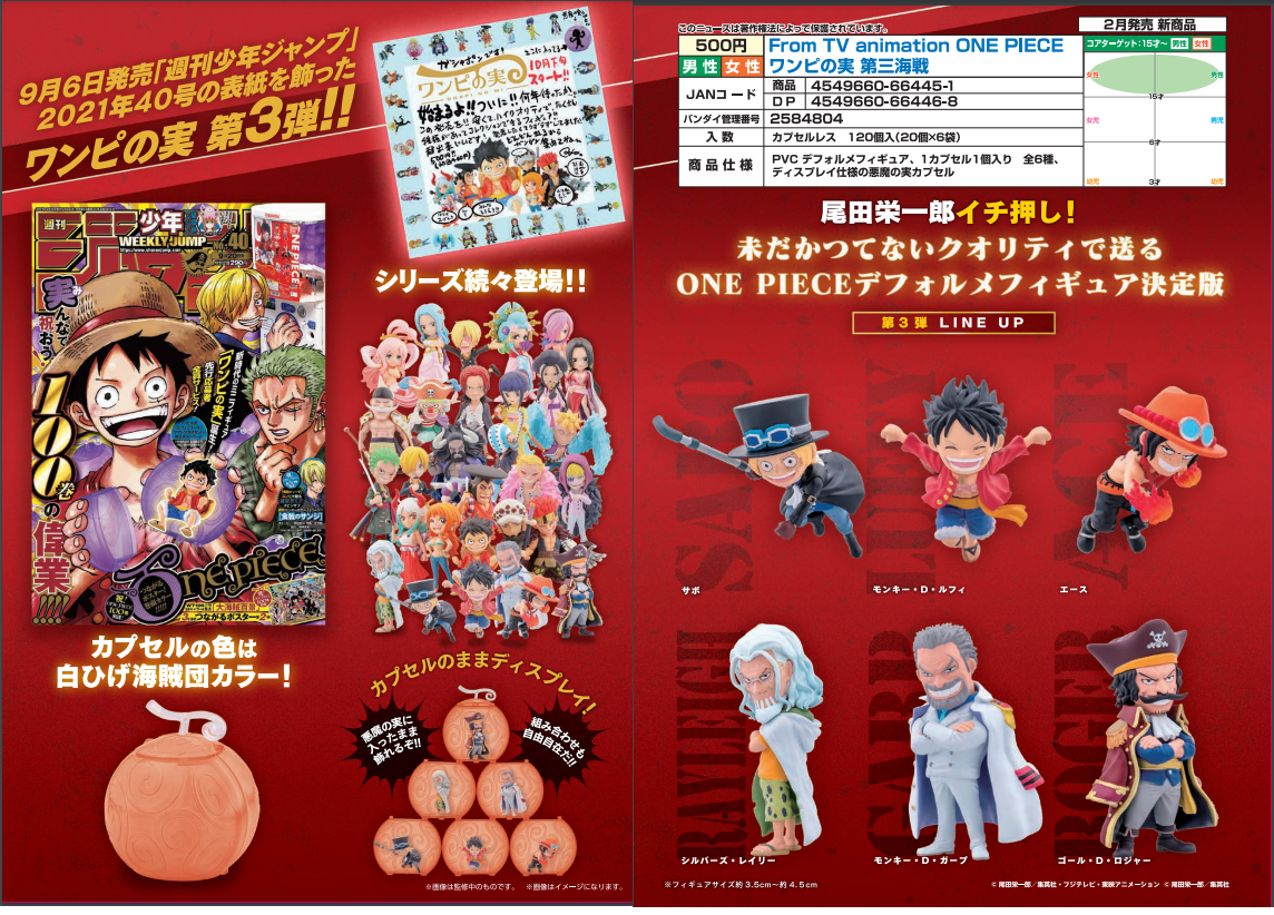 Bag Of pcs Gashapon 500y From Tv Animation One Piece One Piece S Real First Naval Battle Theherotoys